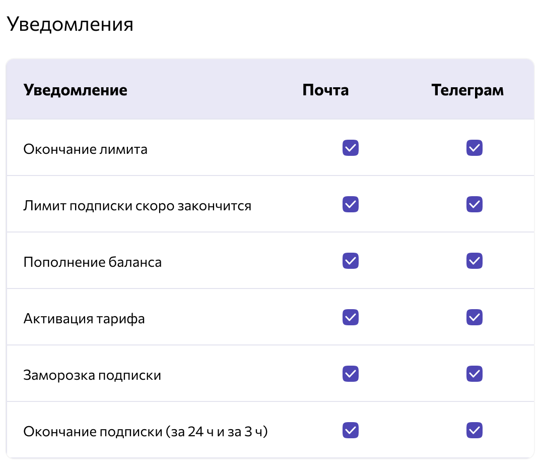 Небольшое обновление — изображение 1